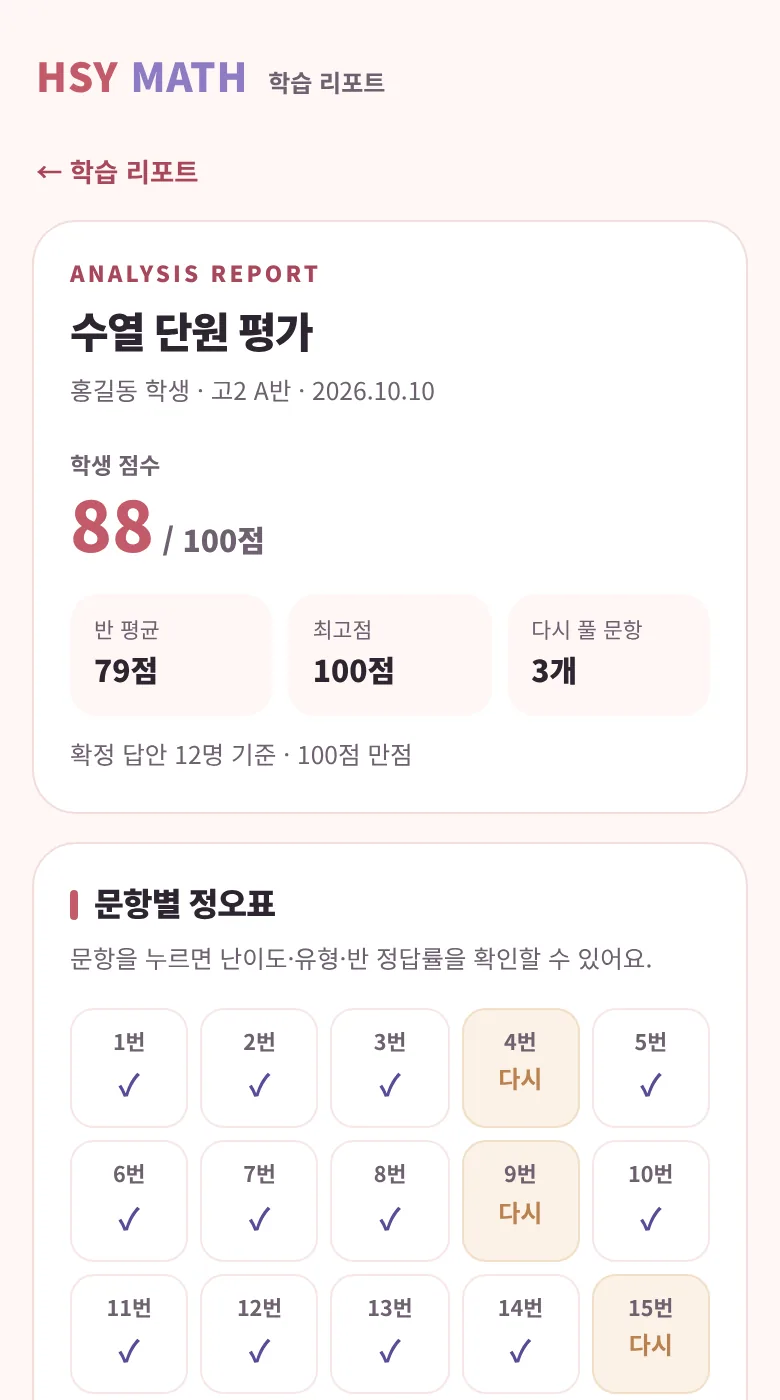 테스트 분석 화면