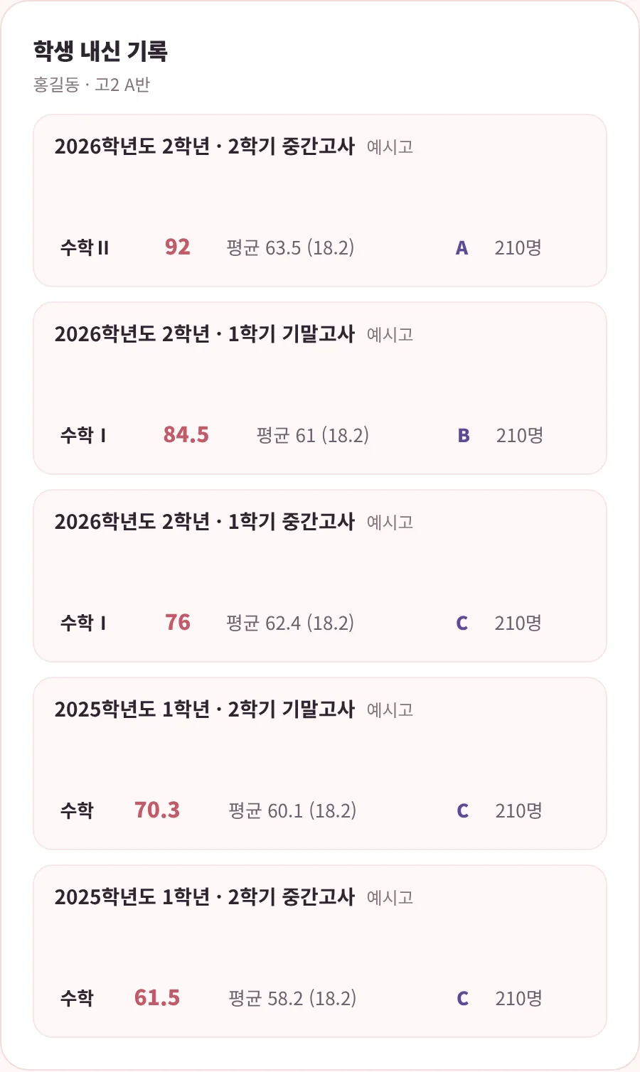 내신 성적 기록 화면